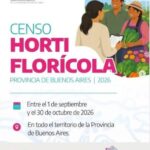 BANNER CENSO HORTIFLORICOLA